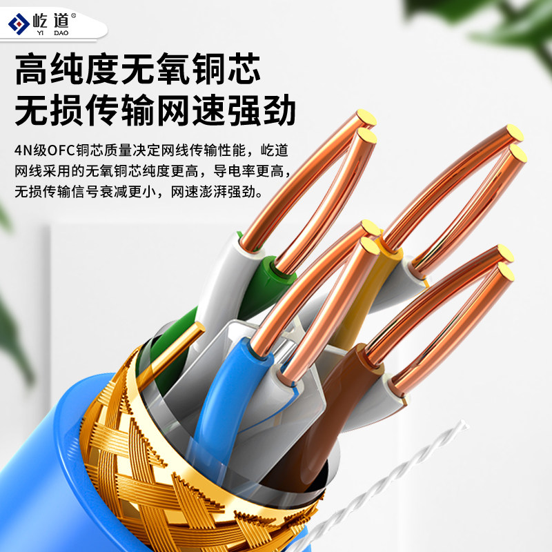 超六类双屏蔽0.58芯无氧铜CAT6E网线128编屏蔽网千兆POE监控300米