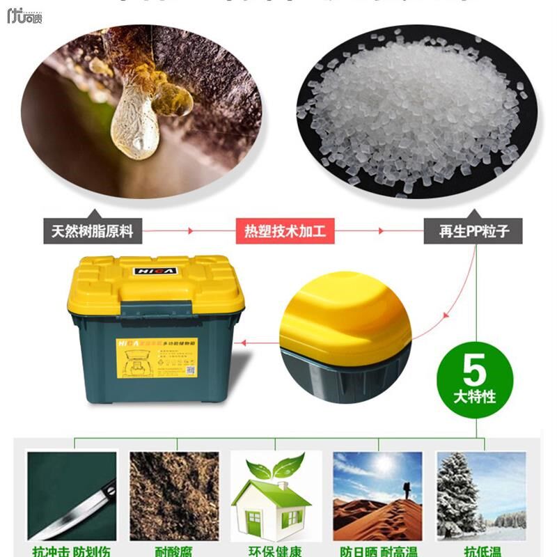 汽车收纳箱 双层多功能车用储物箱车载用品置物箱后备箱车内包邮