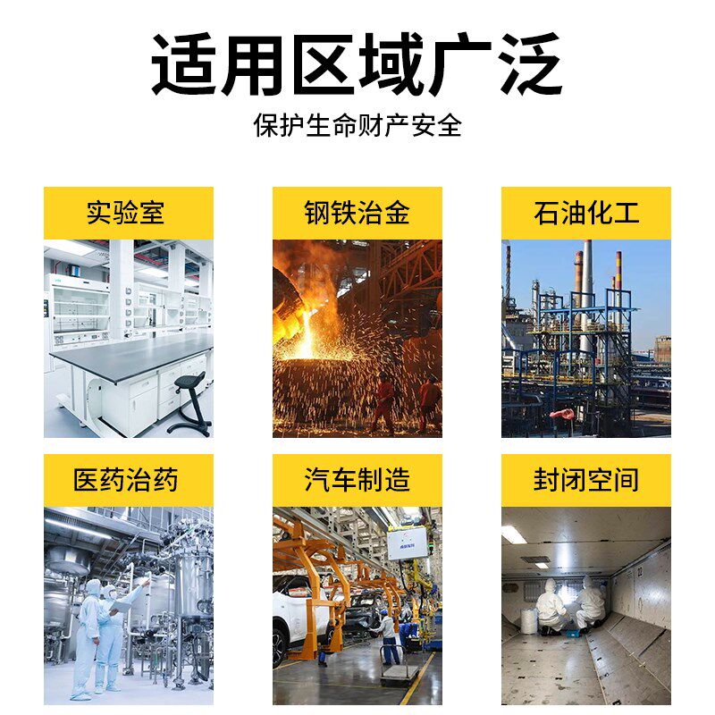 氧气浓度报警器防爆工业氧含量检测仪气体泄漏探测传感器报警仪