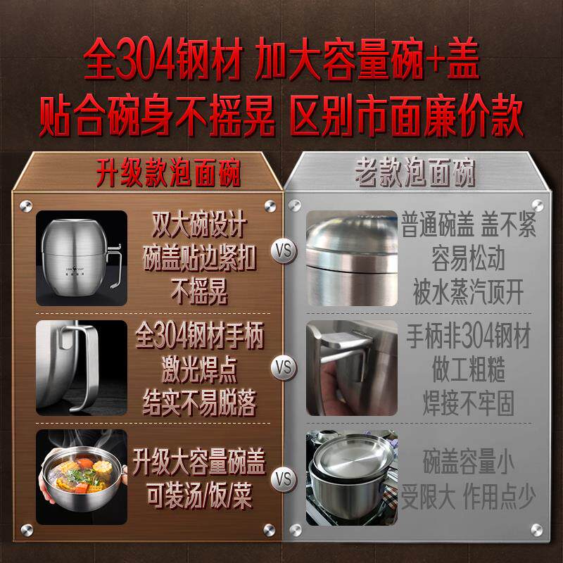 三四钢不锈钢饭盒上班族餐盒学生食堂打饭圆形快餐杯带盖双层钢碗