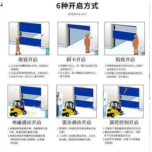 快速卷帘门防撞拉链门洁净车间PVC快速卷帘门电动风淋室快卷门