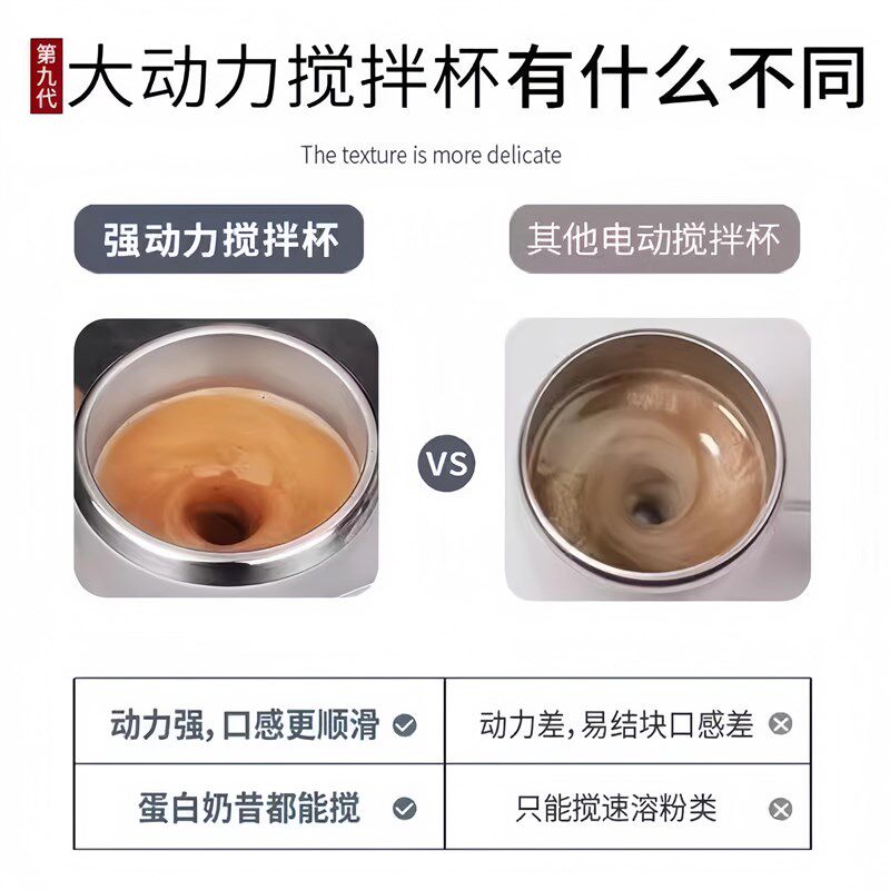 进口电动搅拌杯全自动磁力充电款懒人冲豆浆奶粉咖啡豆奶搅拌杯子