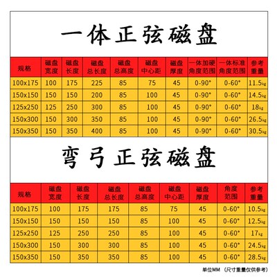 正弦磁台一体斜度磁盘可调角度小磨床弯弓强磁铁倾斜永磁细目吸盘