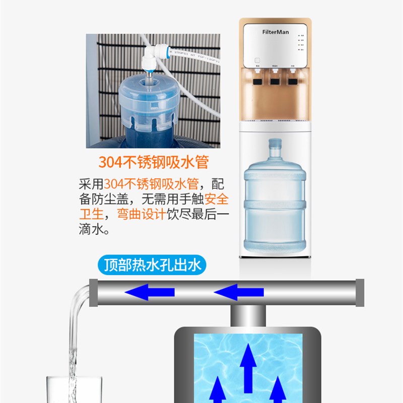 饮水机立式压缩机制冷冰温热新款下置水桶节能防干烧家用办公包邮