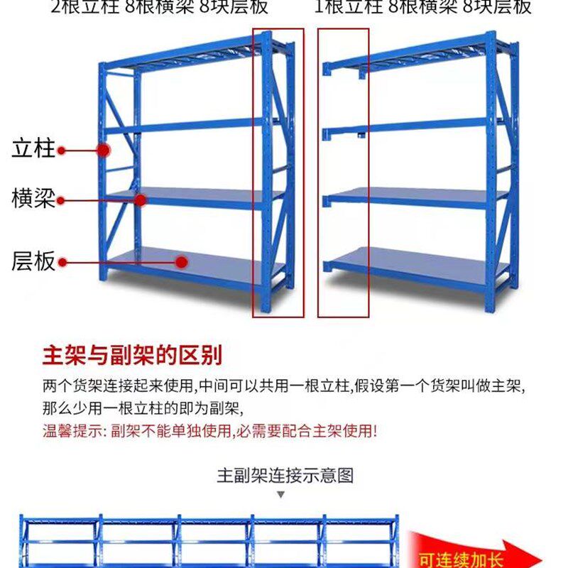四川仓储货架家用多层置物架仓库轻中重型储物架展示架铁架子包邮