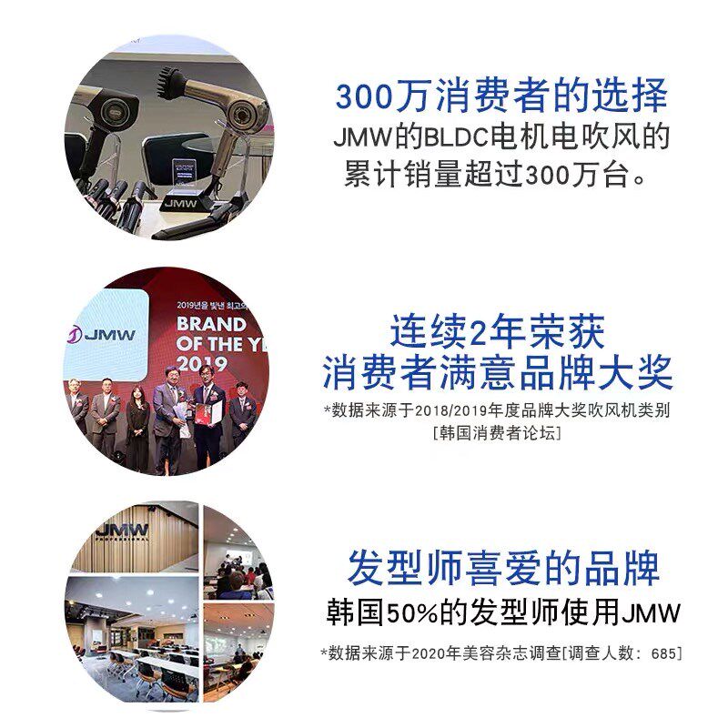 韩国进口JMW吹风机家用电吹风专业造型吹卷发吹风机高温家用M3001