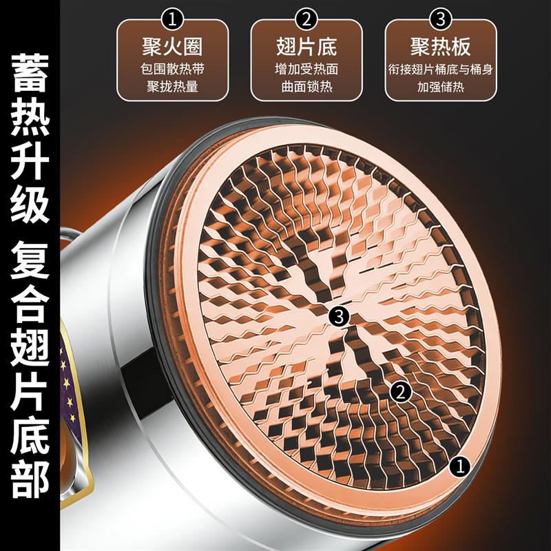 翅片节能汤桶加厚不锈钢桶圆桶商用特厚卤水肉专用锅圆桶汤桶汤锅