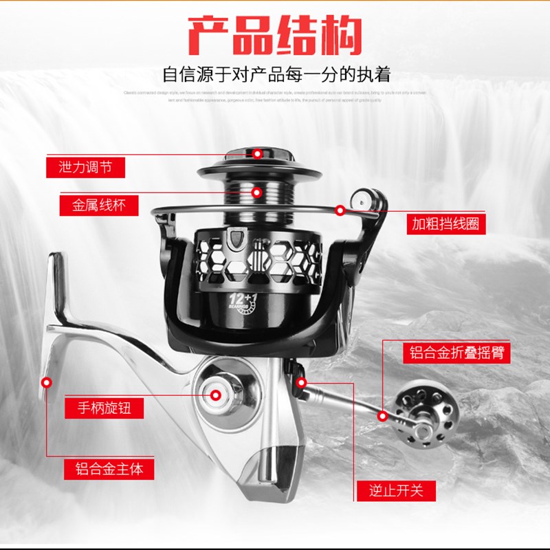 鱼线轮纺车轮防水防海水全金属渔轮不锈钢钓鱼轮特价海竿轮远投轮