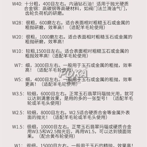 PDKA金刚石研磨膏W0.5-60研磨砂高光研磨膏罐装抛光擦亮镜面划痕