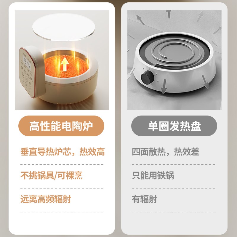 全玻璃恒温壶婴儿专用调奶多功能烧热水壶家用暖奶冲泡奶器全自动