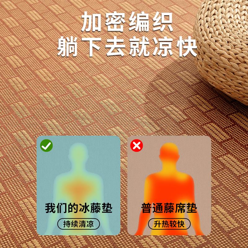 日式凉席地毯客厅卧室茶几阳台床边榻榻米垫子藤编席子地垫夏季天