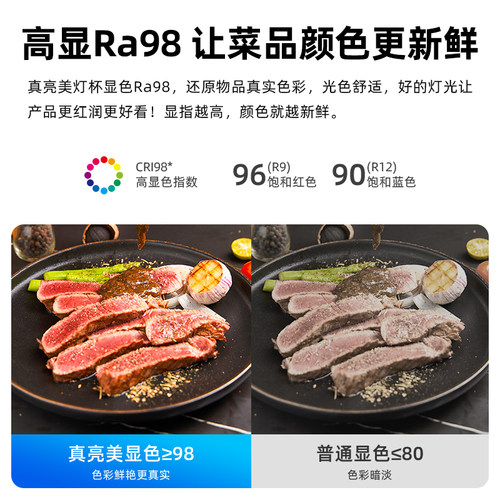 led射灯火锅店专用e27射灯餐饮吊灯节能高显灯杯调焦防眩聚光灯泡