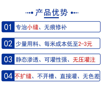 新修水泥地面路面裂缝空鼓修补料楼层板地下室修补剂混凝土专用料