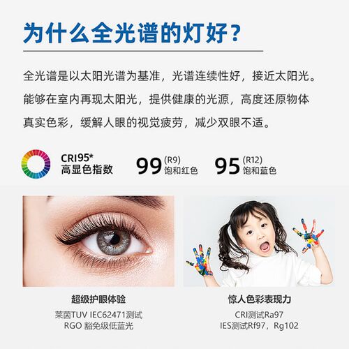 国标LED教室灯5000K学校教育家用照明近视防控护眼学习专用灯具