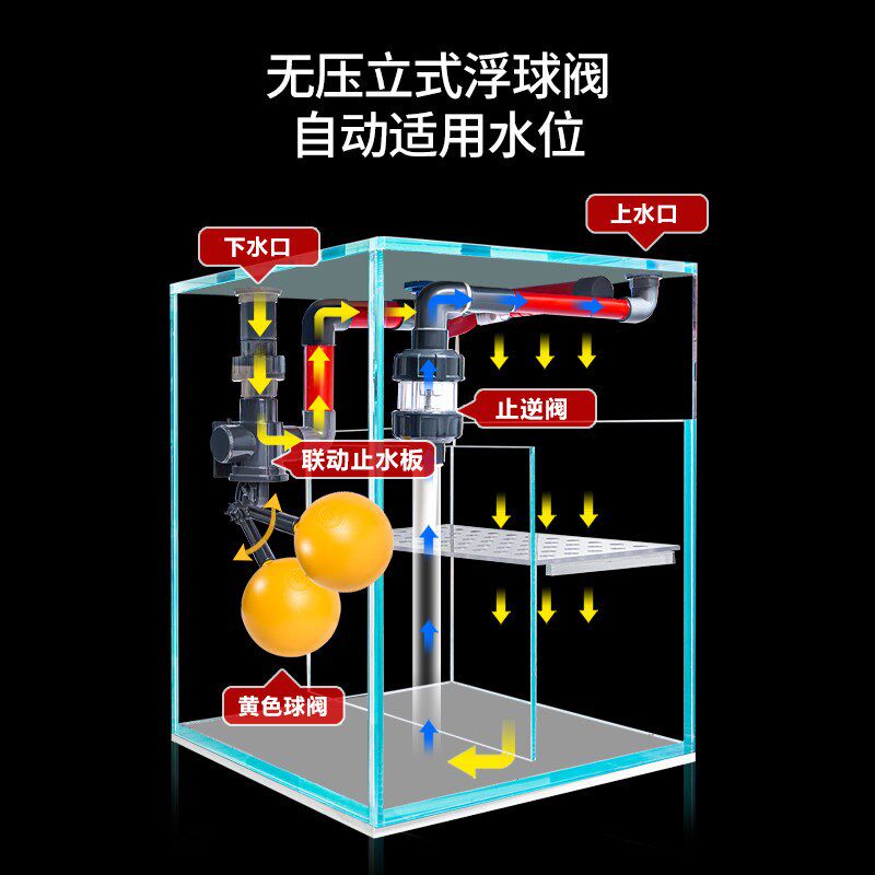 客厅落地超白玻璃鱼缸中大型金鱼锦鲤缸生态柜缸免换水底滤增氧