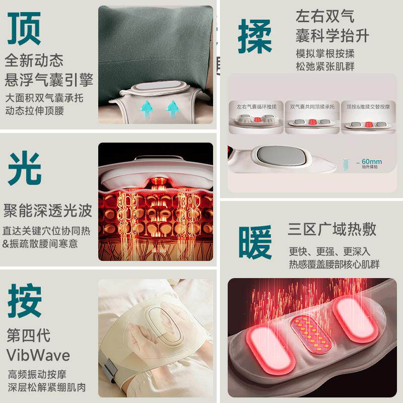 四只熊猫撑腰宝护腰部按摩仪器腹部气囊揉捏暖宫腰带缓解腰疼礼物