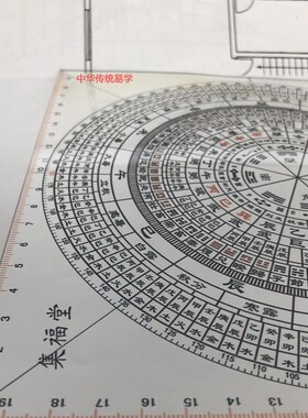 蒋盘理气风水罗盘立极尺蒋大鸿地理集福堂布局尺 寻龙点穴形峦 硬