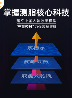 清华同方智能体脂称好体知电子秤脂肪精准家用bodivis体重秤M1pro