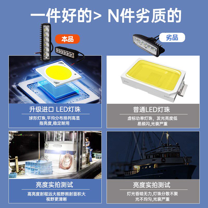 游艇甲板灯10-30V越野车照明灯船用探照户外防水工地塔吊投光灯
