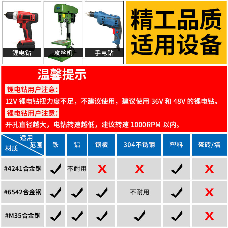 宝塔钻头不锈钢专用打孔钢铁开孔器金属阶梯塔型万能打孔器超硬
