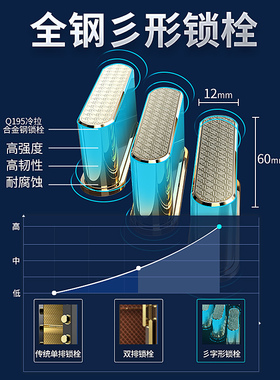 【SSS安防认证】大一保险箱家用防盗45-80cm加厚全钢保险柜箱小型