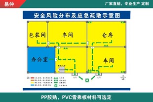 安全风险警示四色分布图应急消防场所疏散组织架构分级管控公告栏