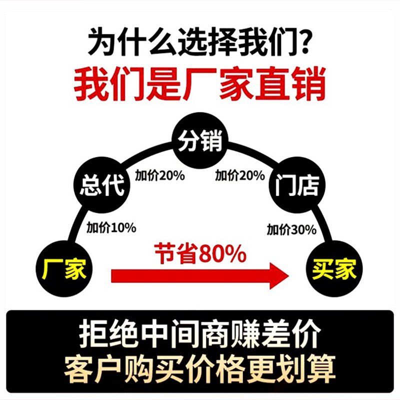 迈朵欧灶台岩板贴膜整卷家具贴水晶膜茶几厨房大理石实木餐桌透明