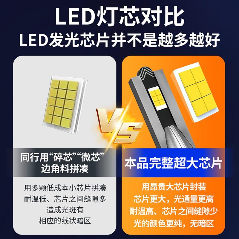 超亮大功率汽车LED客厅灯泡雾灯聚光解码无失真安装直插远近光H1H