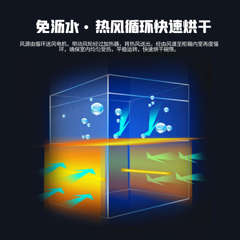 热风循环消毒柜商用立式不锈钢茶水消毒碗柜大理石台面消毒配餐柜