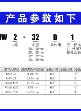 手指气缸180度开闭型MHW2-20D1/25D/32D/40/50肘节型MHT2夹持气爪