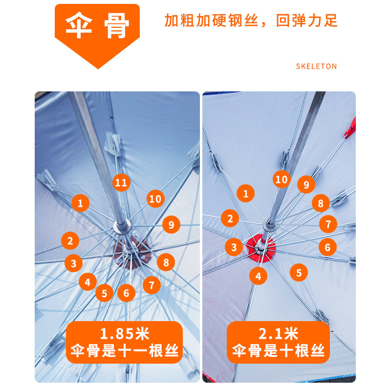 摩托车遮阳伞遮雨防风防晒罩男士加粗厚超大折叠踏板三轮车挡雨棚