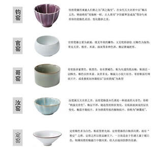 淄博博山陶瓷琉璃大观园陶瓷五大名窑主人杯品茗杯茶杯茶盏礼盒装