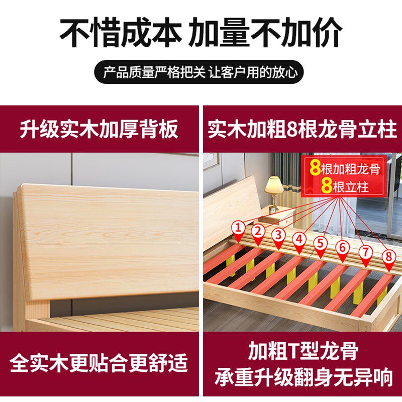 包安装北欧全实木床1.5米双人床主卧现代简约松木1.2经济型单人床