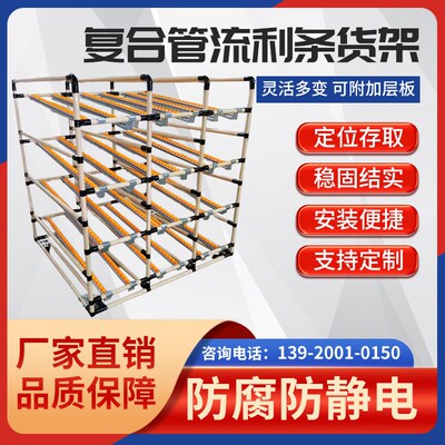 流利条4033钣金移动架线棒复合管多功能货架车间电商物料架