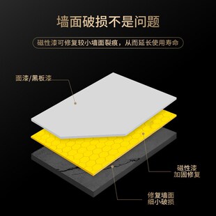 安妮森林水性磁性漆黑板漆自刷磁吸墙面漆儿童家用涂料画板涂鸦漆