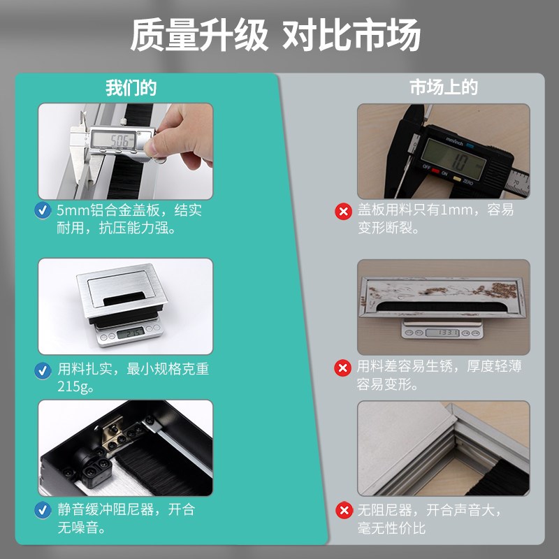 铝合金穿线盒长方形桌面孔盖板办公桌装饰孔洞电脑桌电视柜线孔盖图片