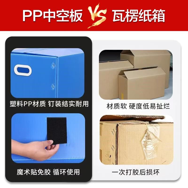 PP塑料中空板瓦楞板万通板周转箱子隔板防水防静电垫板挡板钙塑箱