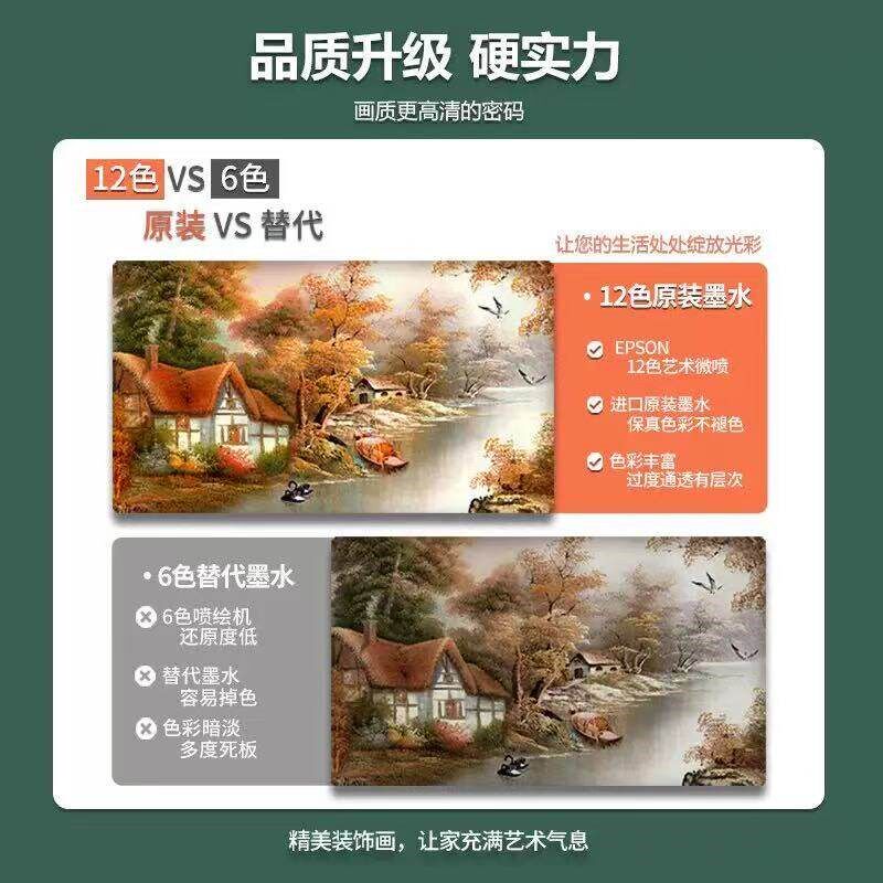 挂画定制来图定做装饰画有无框玄关客厅壁画订做婚纱照片放大挂墙