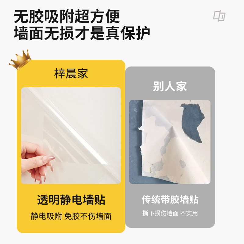【不伤墙】墙面保护膜静电乳胶漆防脏白墙壁纸墙贴纸自粘防水贴膜