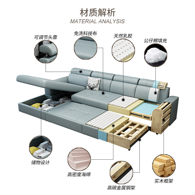 布艺沙发床可折叠多功能两用大小户型客厅贵妃转角可储物客厅沙发