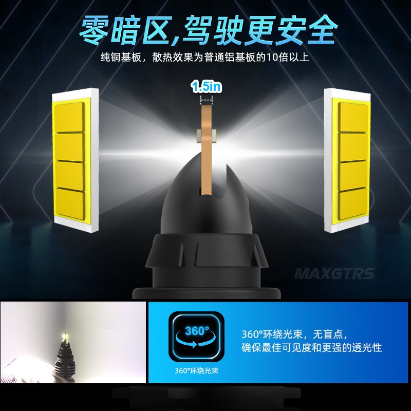 GRY系列高亮汽车LED流氓倒车灯1156 T15 T20后尾灯泡12V改装