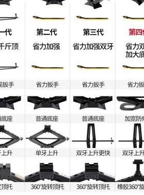 矮式汽车小车立顶千斤顶升降台液压卧式修理厂用省力扳手货车用12