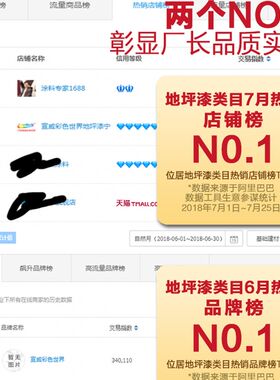 仿古漆复古地坪漆水性环氧地板油漆室内家用耐磨自流平水泥地面漆