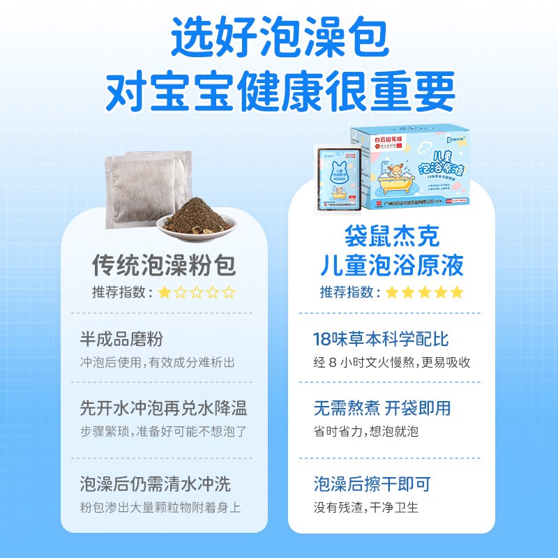 三伏天儿童泡澡药包宝宝婴儿瑶浴艾草金银花祛湿散寒泡脚调理脾胃