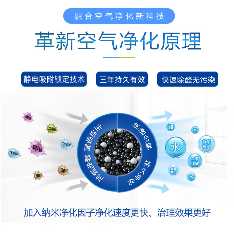 纳廷石净活性炭包新房强效去除甲醛恒纳金家用洛清石静耐石简立净