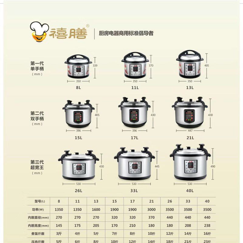 禧膳商用电压力锅8L-40L大容量电饭锅特大电高压锅饭店食堂酒店