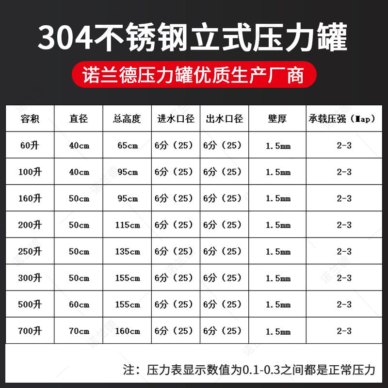 诺兰德304不锈钢压力罐储水罐家用全自动上水控制器无塔供水器