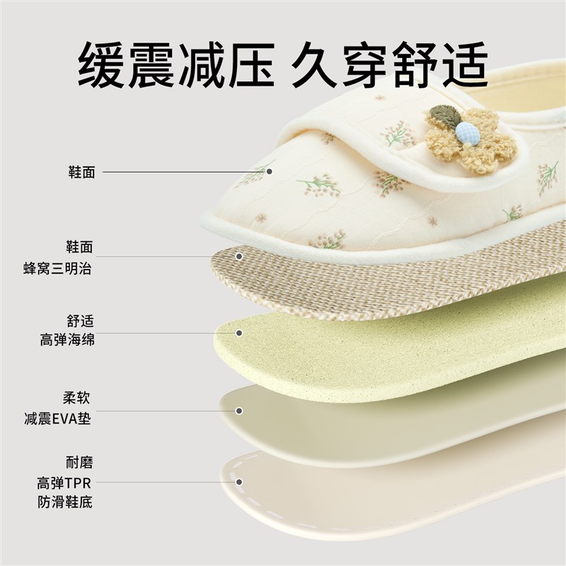防滑产后棉拖鞋月子鞋包跟十月份孕妇居家棉鞋女冬天秋冬2025新款