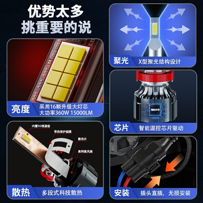 汽车led车灯h7h1h4远光近光一体9005改装H11前雾灯透镜超亮大灯泡