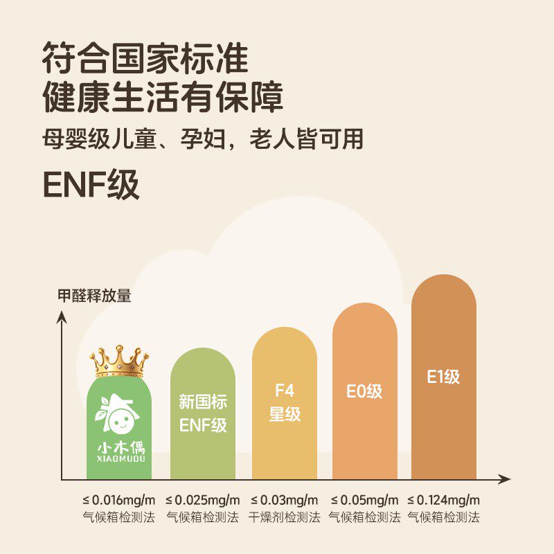实木飘窗洞洞板置物架配件穿衣镜定制造型墙墙面挂衣架装饰展示架